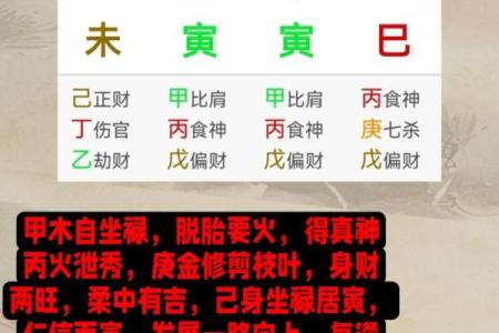 八字劫财格局男命