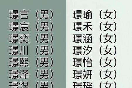 中国最准的姓名配对 最准确的姓名配对？