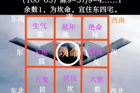 坎命人吉凶方位