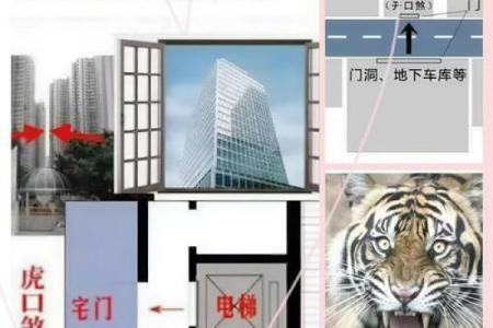 门冲煞的风水及化解解