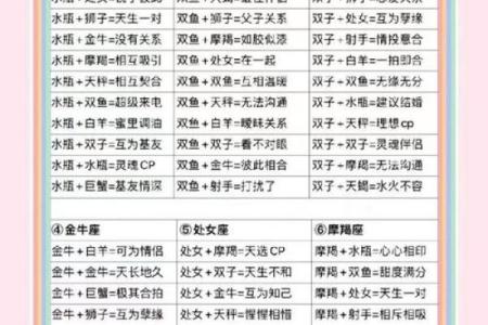 夫妻姓名配对大全查询 夫妻姓名配对大全查询？