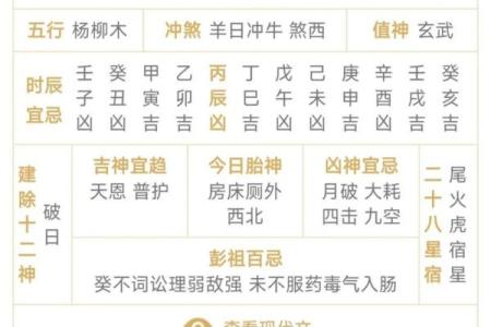 今日黄历详解查询,明天黄历吉日查询