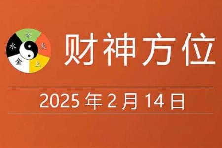 2025年农历十月二十财神方位详情表