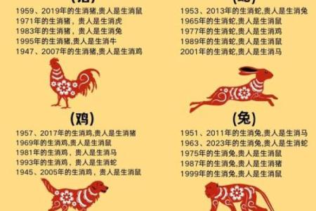 属马是哪一年出生的 属马的男孩出生吉日