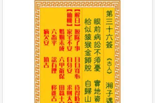 观音灵签29求升学