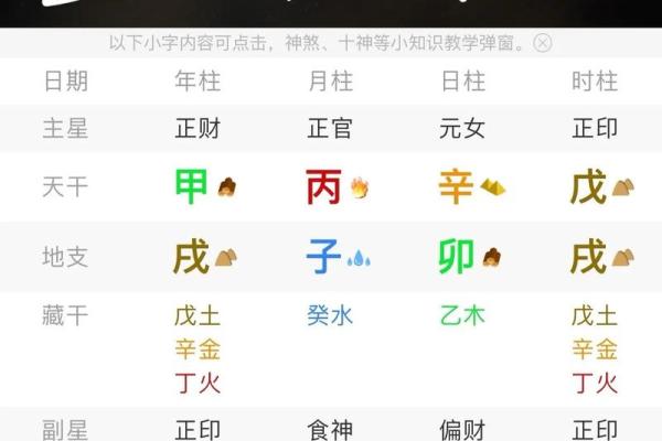 财官印全的女人特点,八字财官印俱全的女命好不好