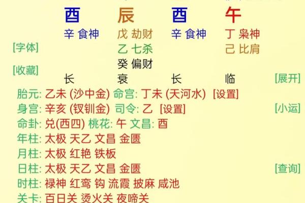 算命说注意婚姻什么意思