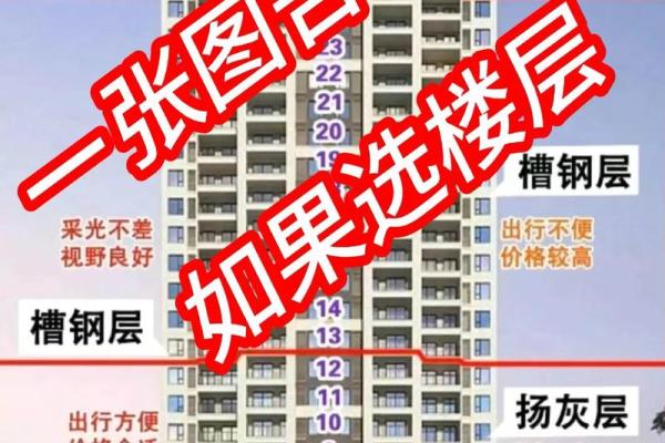 买房子对楼的风水