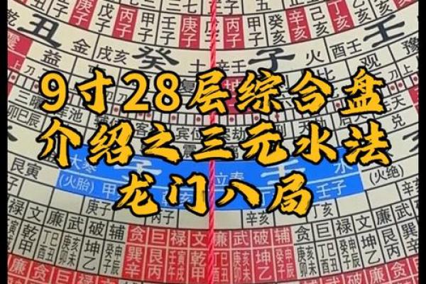 “风水之法，得水为上”，细说九星翻卦及辅星水法之应用！