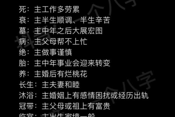 算命上的中年是多少岁