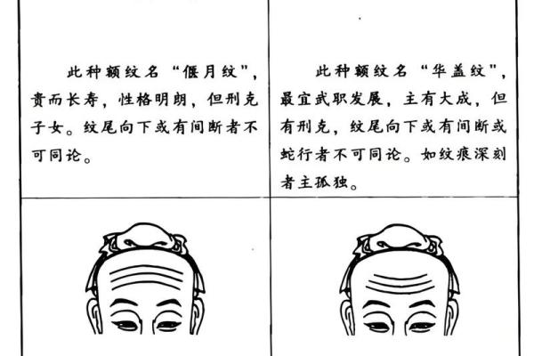 摸骨算命：详解三种额头骨形