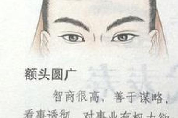 摸骨算命：详解三种额头骨形
