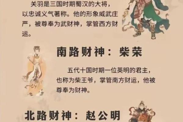 站财神和坐财神有什么不同，摆放讲究全解析