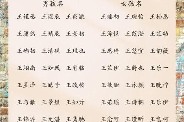 姓名配对海王网名 姓名配对海王网名大全？