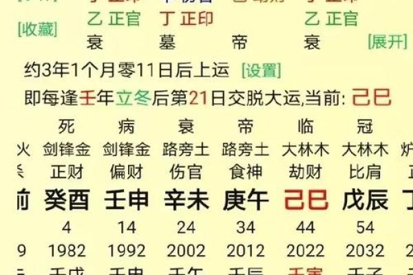 八字火炎土燥忌走水运