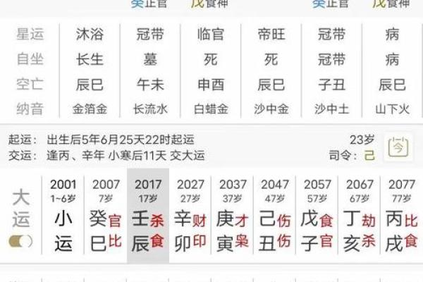 怎么给自己算命,怎样给自己算命运