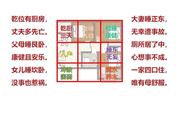 家庭的风水_妻子就是家中的风水