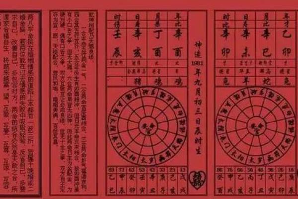 怎么查俩人八字合不合？