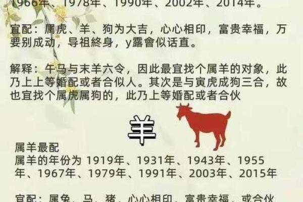 婚姻属相配对查询属马 哪些属相与属马最相配