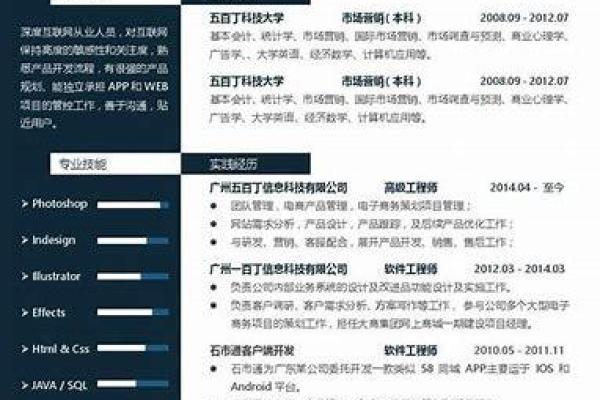 创业姓名配对 创业名称怎么写？