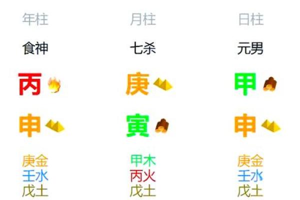 为什么纯阳之女不算命 女命八字纯阳