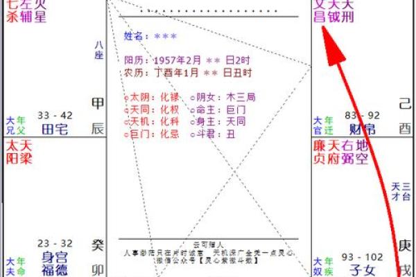 紫薇斗数流年大限