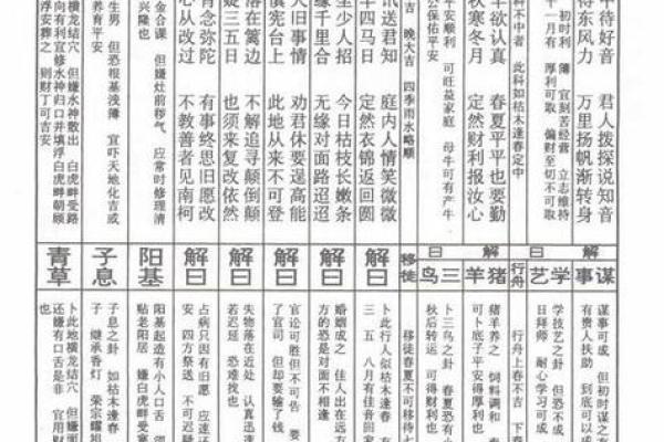 玄武山佛祖灵签签文由来