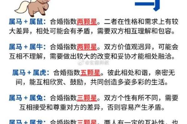 属马的女人和属牛的男人配吗 情感配对深度分析
