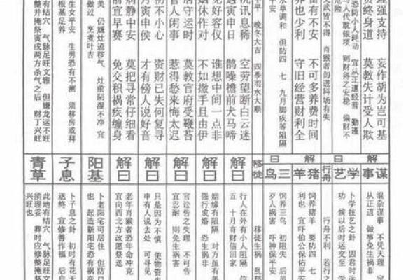 佛祖灵签18签求健康
