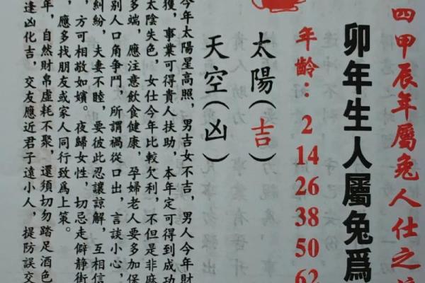 属兔出生最好六个吉日 属兔的出生吉日