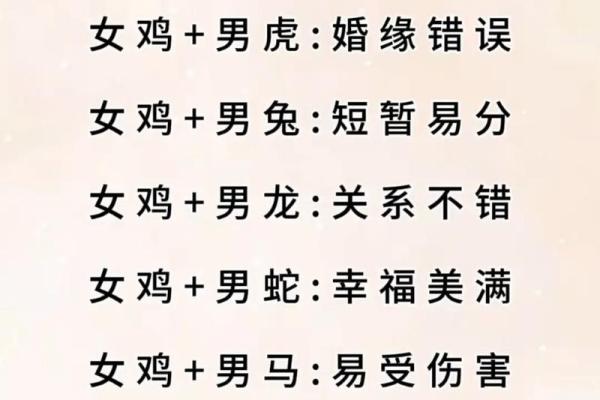 12生肖婚姻最佳配对 12生肖婚姻最佳配对表大全