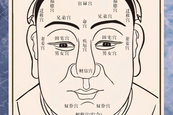 面相解析：男人嘴巴藏不住的风水秘密