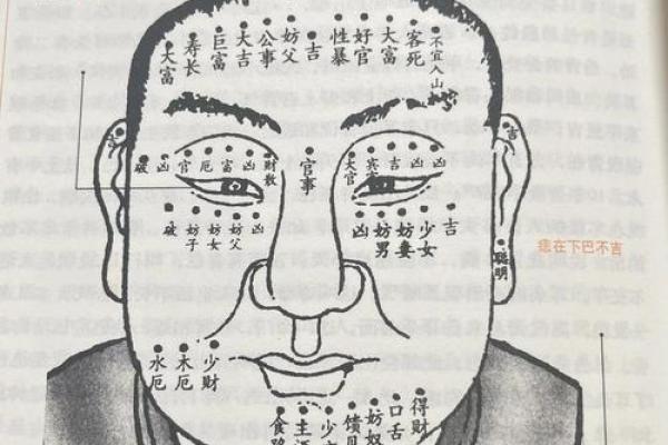 面相解析：男人嘴巴藏不住的风水秘密