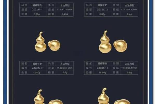 天然生长的真葫芦在风水中有什么作用和功效