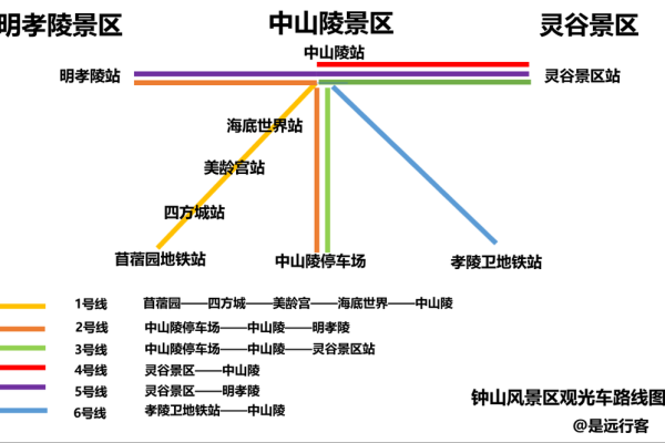 外出游玩要注意什么风水-