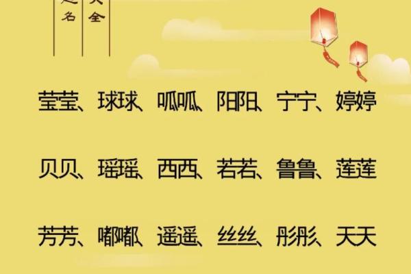 如何以身晨八字为中心为宝宝取名？