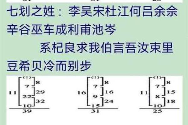 姓名配对笔画数大数的人 数姓名笔画看两人缘分？