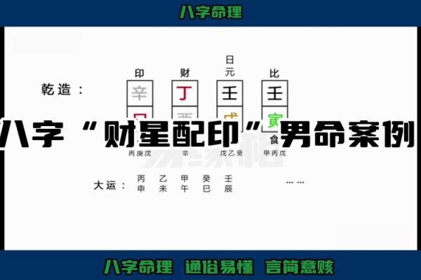 八字财星透