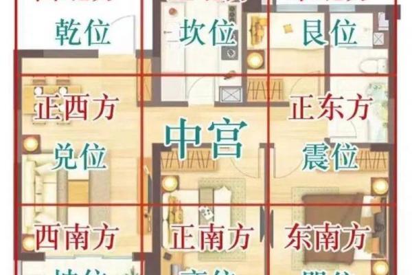 风口建房子风水