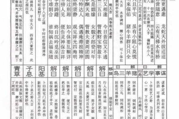 佛祖灵签第二签
