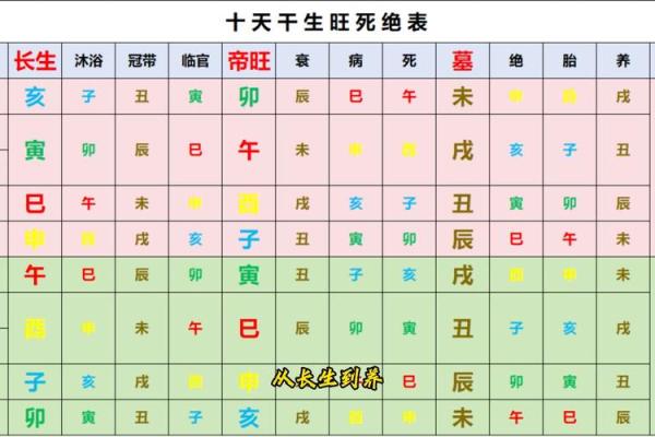 聪明好学的八字有哪些特点和表现