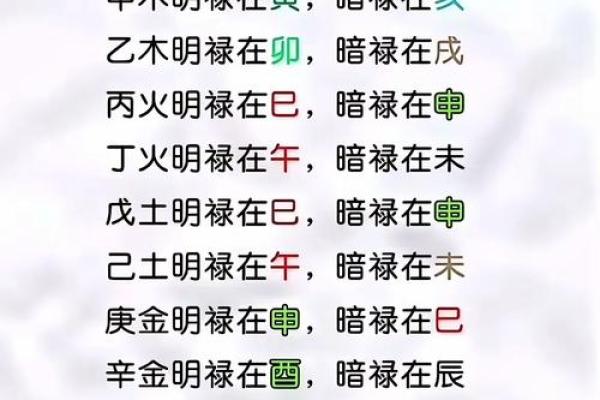 算八字有科学依据吗,算命到底靠不靠谱