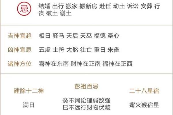 3月8日黄历吉凶宜忌查询