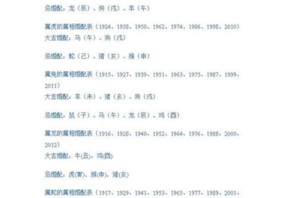 96年鼠男配什么生肖 96年鼠男与什么属相最不配对
