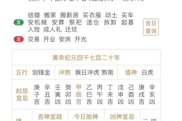 最准老黄历看日子 2024年10月属兔人适合结婚的日子一览表