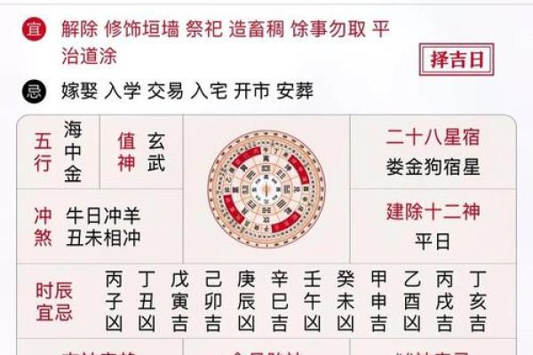 老黄历最准确版本万年历 老黄历最准确版本万年历是否是真正最准确的黄历