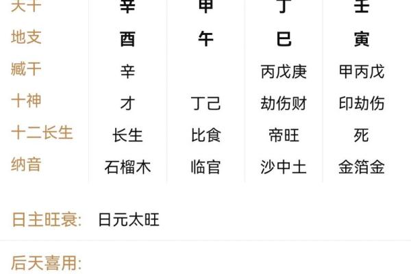 八字官印财齐全的女生厉害