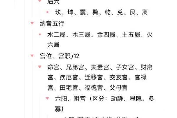 紫微斗数四煞星与六煞星的区别  紫微斗数煞星有哪些