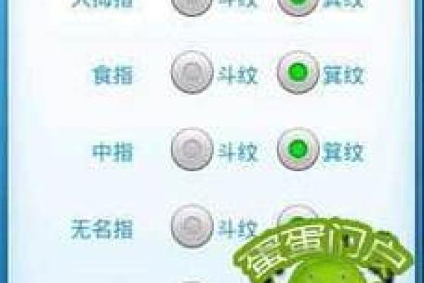 全国5大有趣的指纹算命口诀