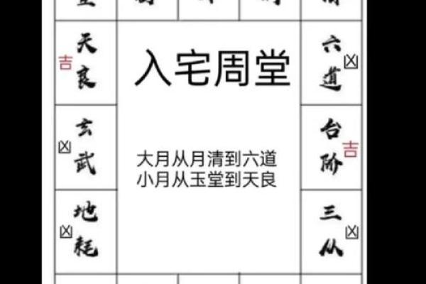 选择吉日方法大全总结分享